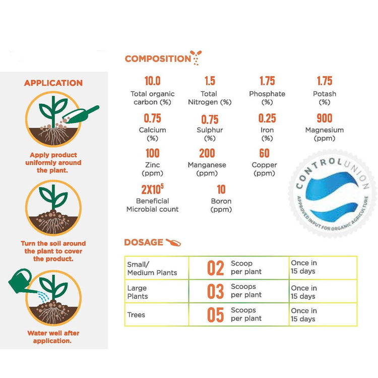 Organic Growth Booster