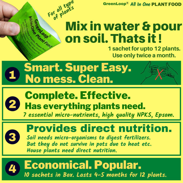 All Purpose Fertilizer