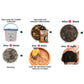 Composter Starter Kit