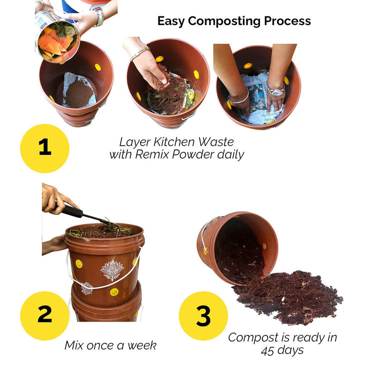 Composter Starter Kit