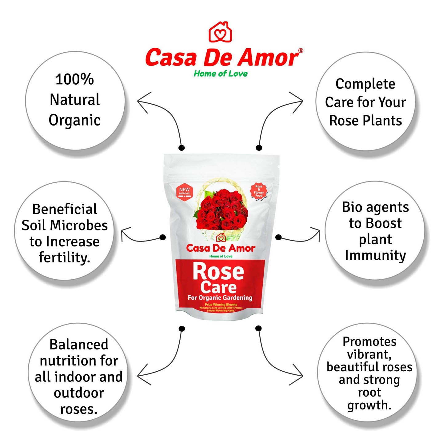 Rose Fertlizer