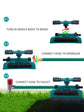 3-Arm 360 Degree Garden Sprinkler